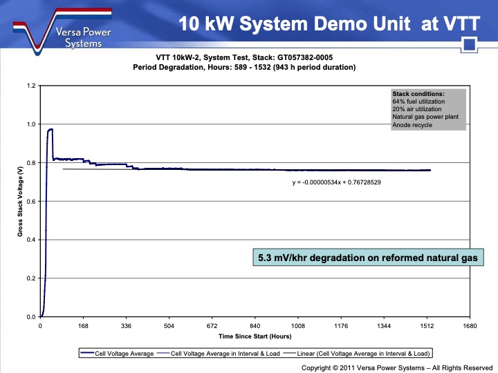 reversible-fuel-cells-workshop-summary-report-130
