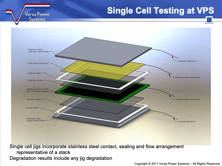 reversible-fuel-cells-workshop-summary-report-133