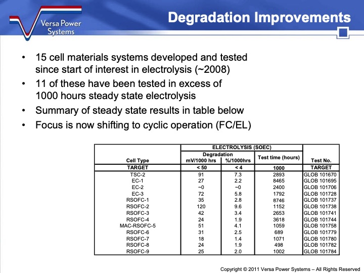reversible-fuel-cells-workshop-summary-report-134