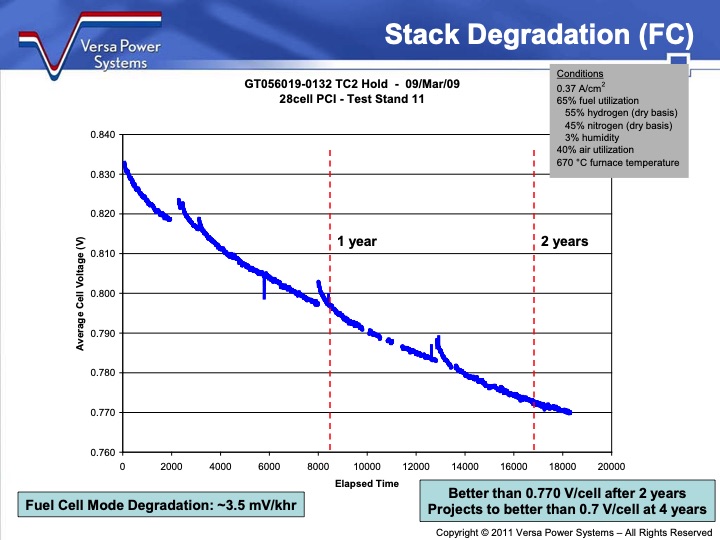 reversible-fuel-cells-workshop-summary-report-138