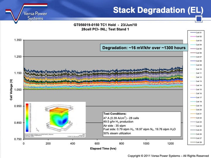 reversible-fuel-cells-workshop-summary-report-140