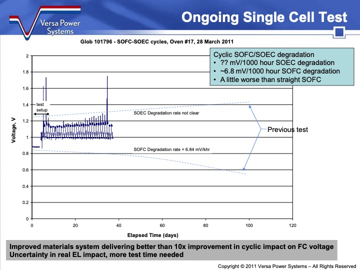 reversible-fuel-cells-workshop-summary-report-143
