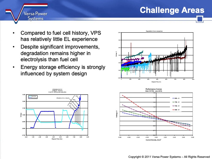 reversible-fuel-cells-workshop-summary-report-145