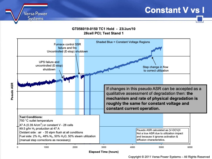 reversible-fuel-cells-workshop-summary-report-150
