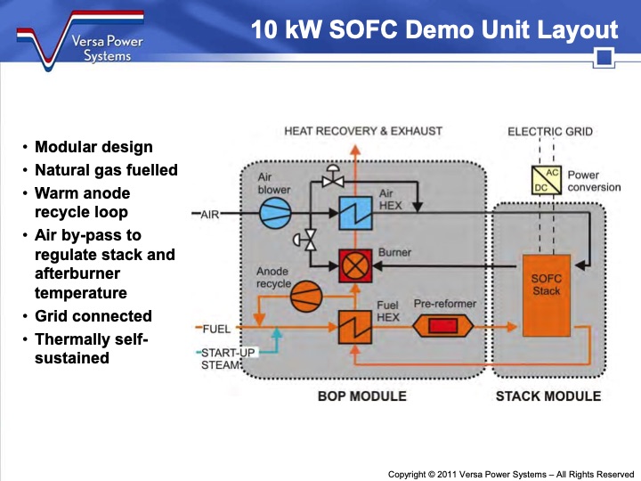 reversible-fuel-cells-workshop-summary-report-152
