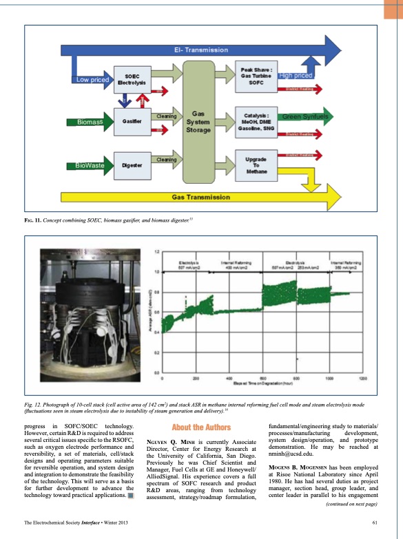 reversible-solid-oxide-fuel-cell-technology-green-fuel-007