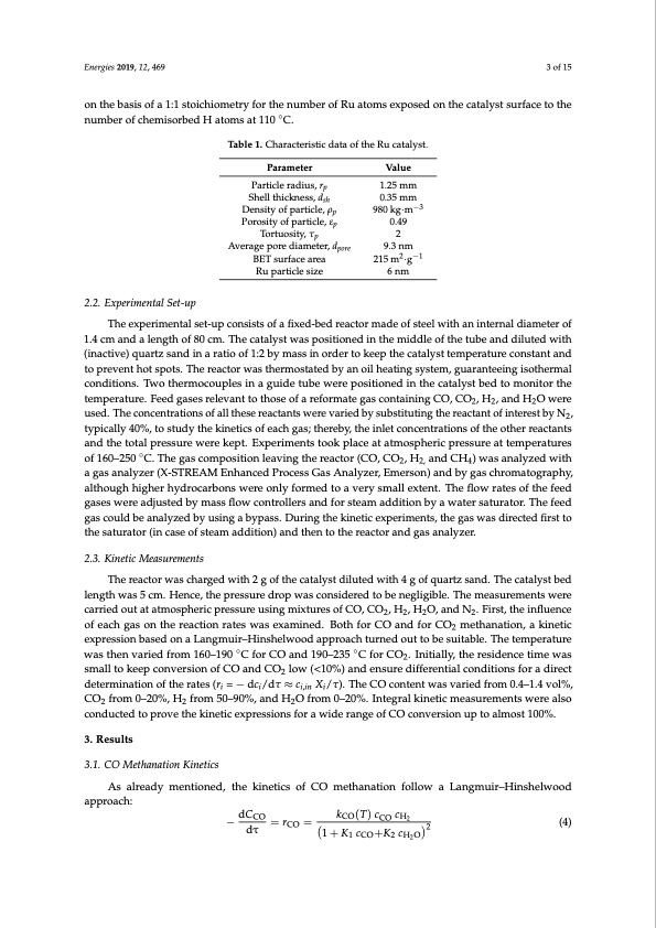 selective-methanation-co-over-ru-y-ai2o3-catalyst-co2-h2-003
