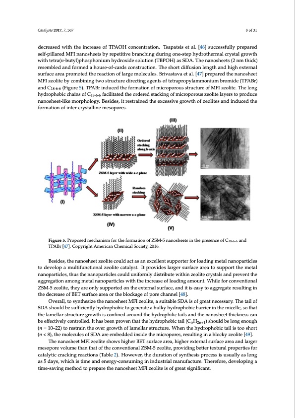 strategies-enhance-catalytic-performance-zsm-5-008