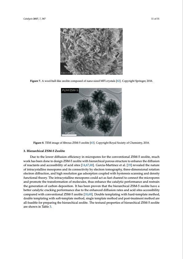 strategies-enhance-catalytic-performance-zsm-5-011