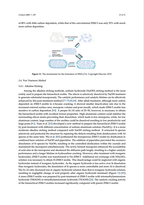 strategies-enhance-catalytic-performance-zsm-5-015