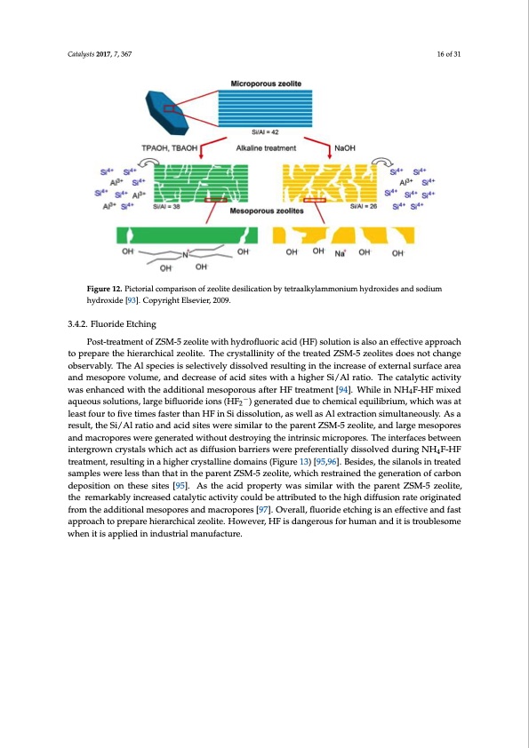 strategies-enhance-catalytic-performance-zsm-5-016