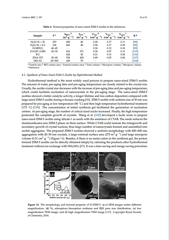 strategies-enhance-catalytic-performance-zsm-5-018