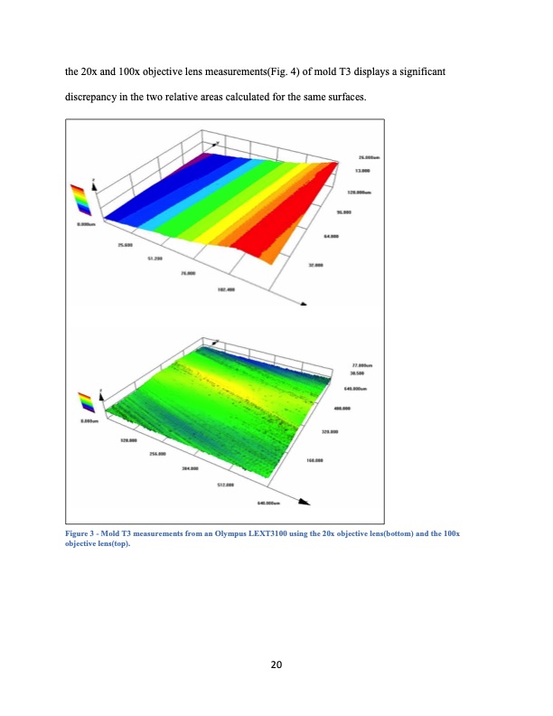 surface-roughness-nafion-membrane-a-pem-fuel-cell-020