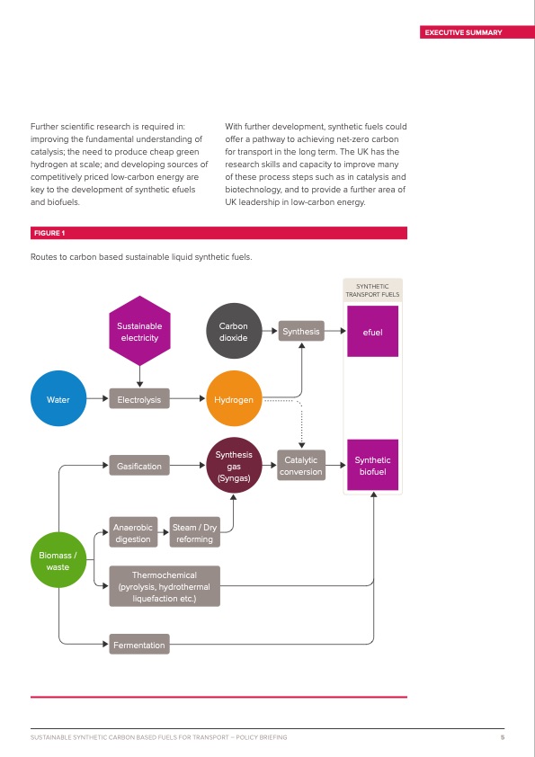 sustainable-synthetic-carbon-based-fuels-transport-005