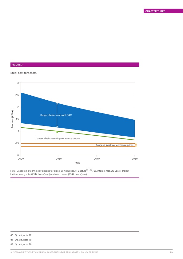 sustainable-synthetic-carbon-based-fuels-transport-029