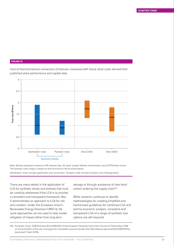 sustainable-synthetic-carbon-based-fuels-transport-033