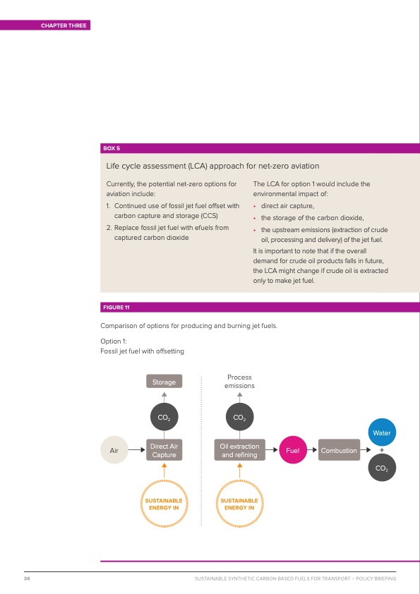 sustainable-synthetic-carbon-based-fuels-transport-034