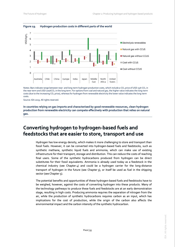 the-future-hydrogen-2019-055