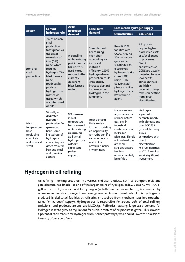 the-future-hydrogen-2019-091