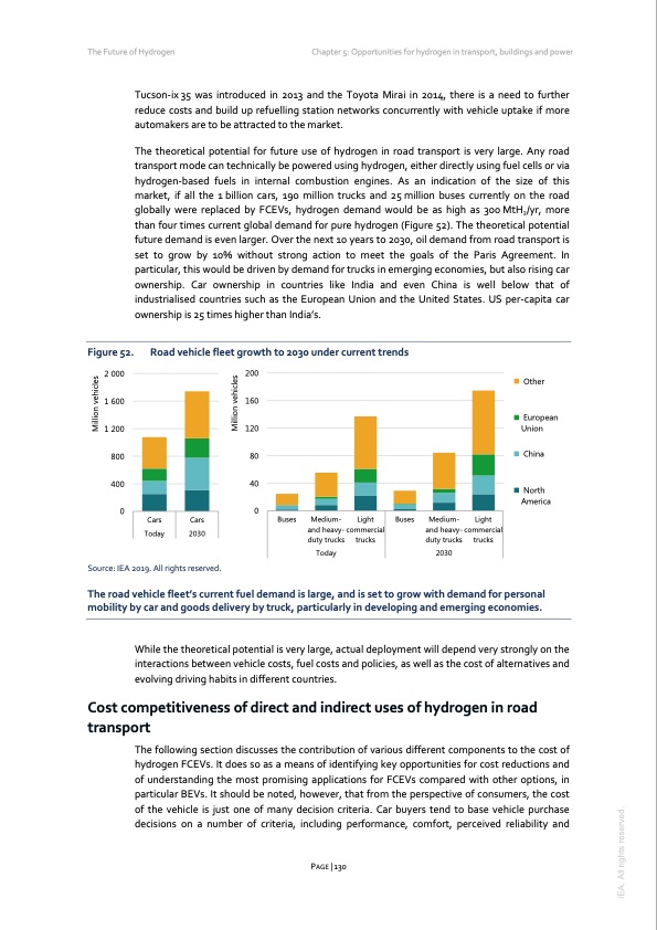 the-future-hydrogen-2019-130