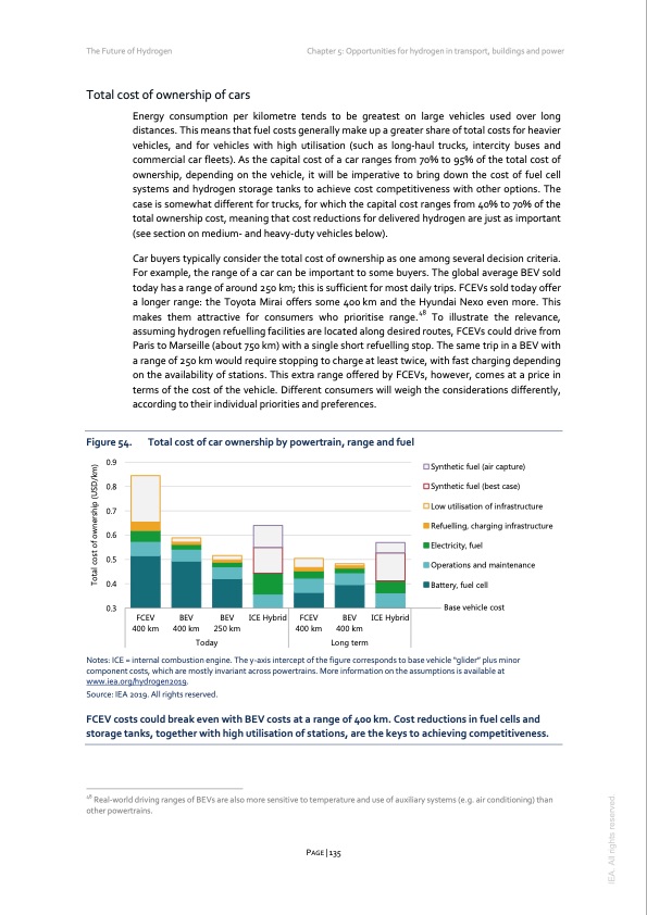 the-future-hydrogen-2019-135