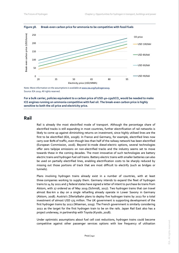 the-future-hydrogen-2019-142