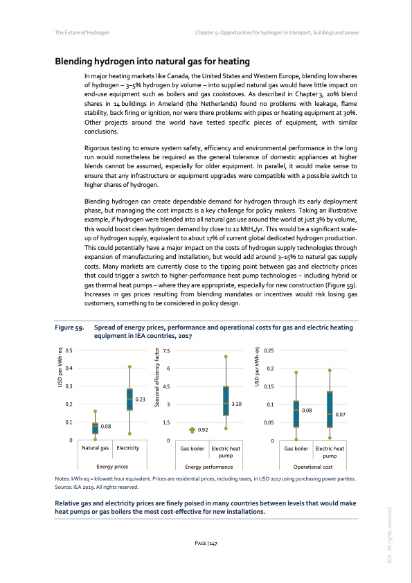 the-future-hydrogen-2019-147