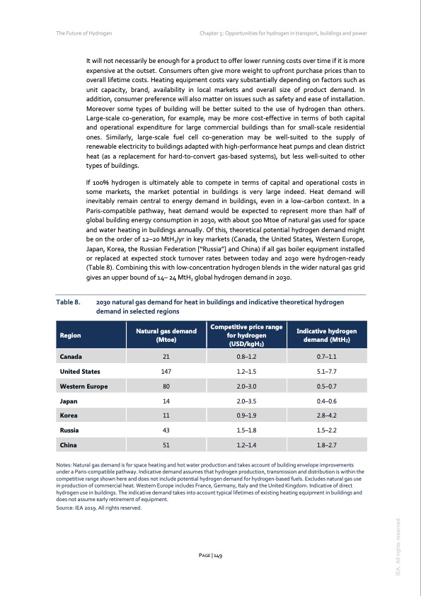 the-future-hydrogen-2019-149