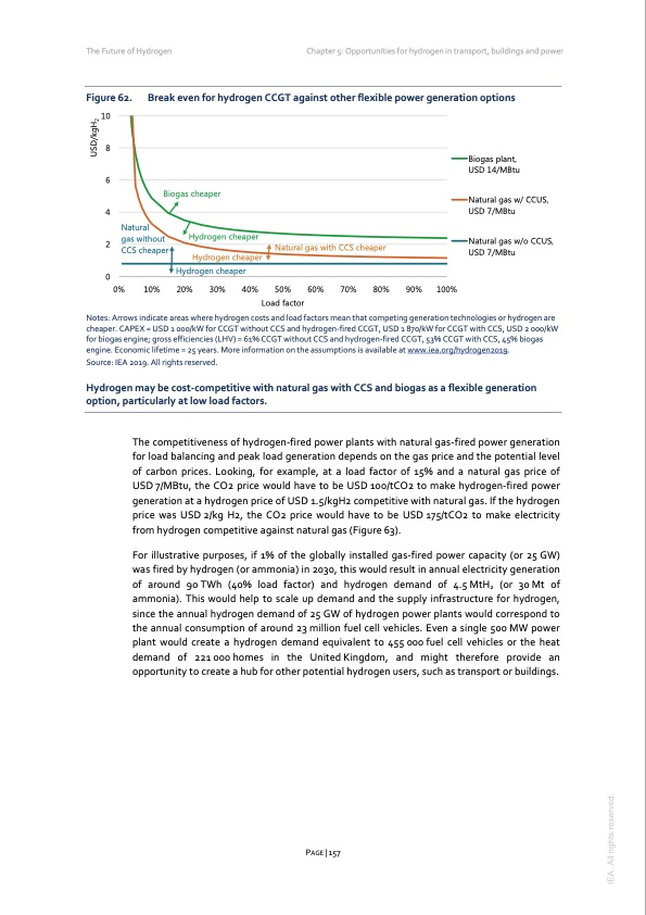 the-future-hydrogen-2019-157