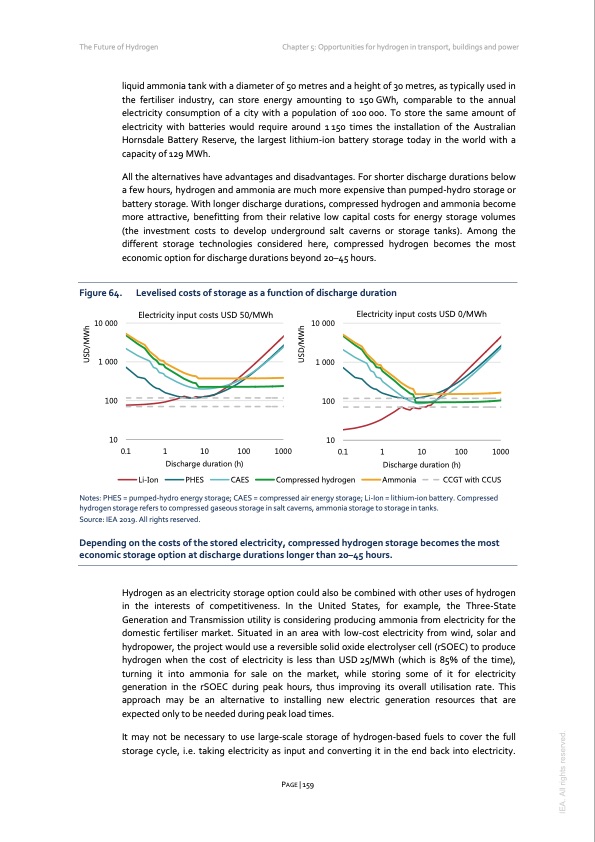 the-future-hydrogen-2019-159