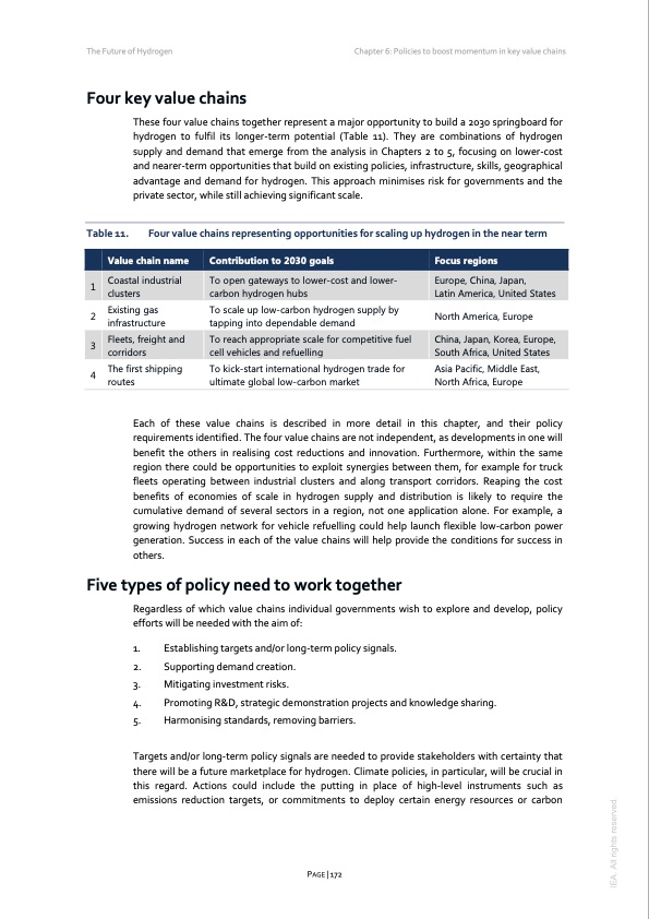 the-future-hydrogen-2019-172