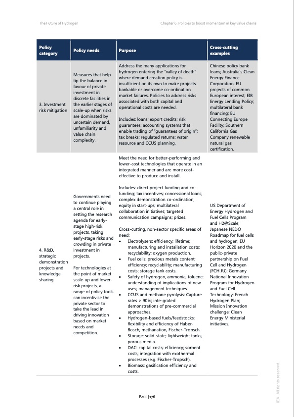 the-future-hydrogen-2019-176