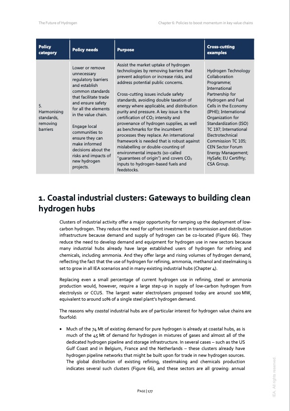 the-future-hydrogen-2019-177