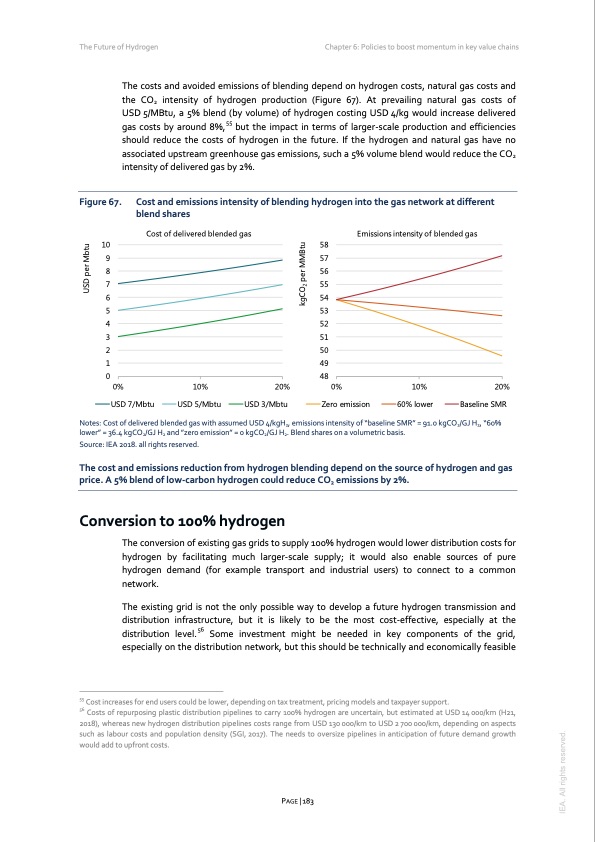 the-future-hydrogen-2019-183