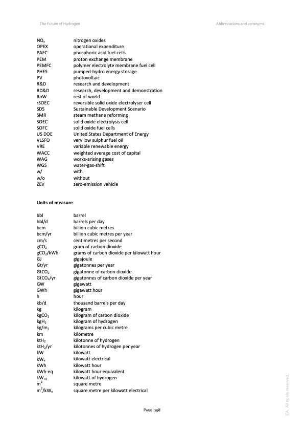 the-future-hydrogen-2019-198