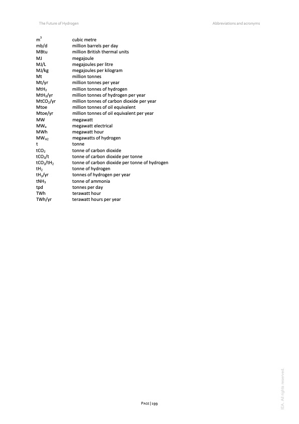 the-future-hydrogen-2019-199