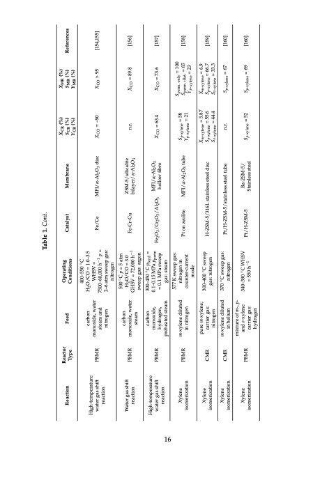 zeolite-catalysis-031