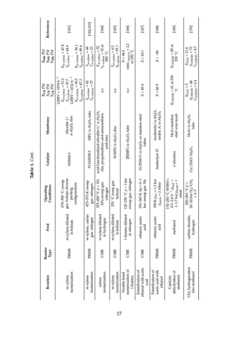 zeolite-catalysis-032