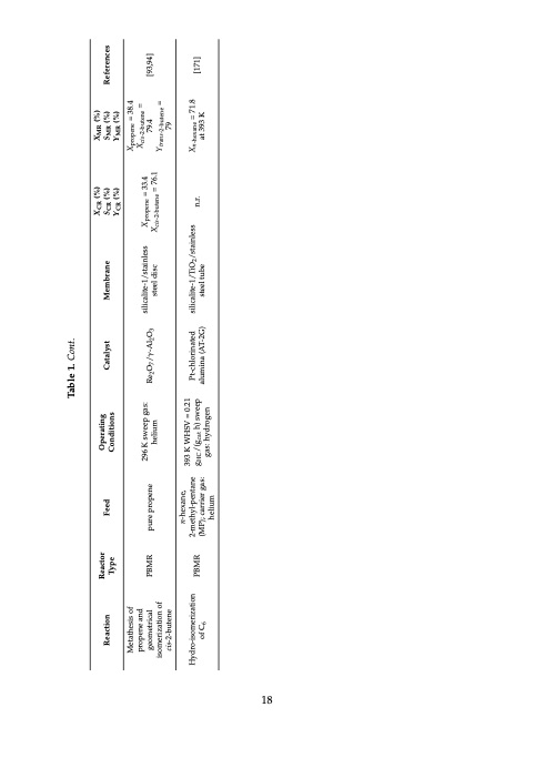 zeolite-catalysis-033