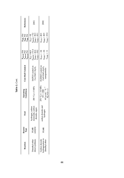 zeolite-catalysis-059