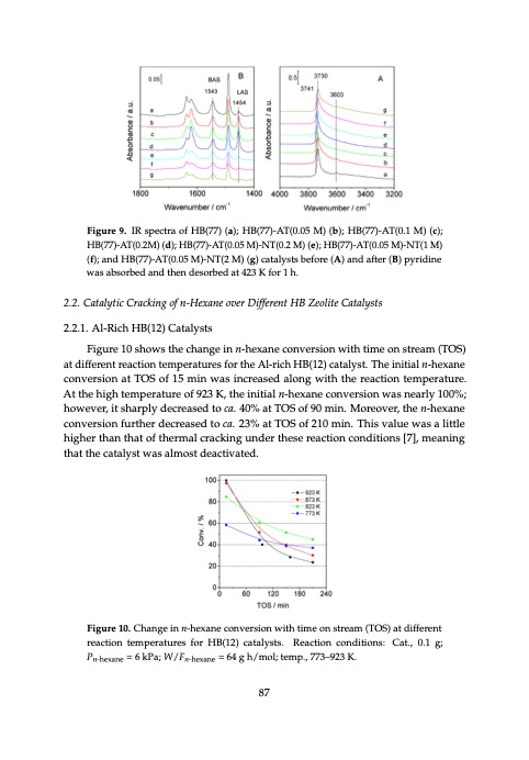 zeolite-catalysis-102
