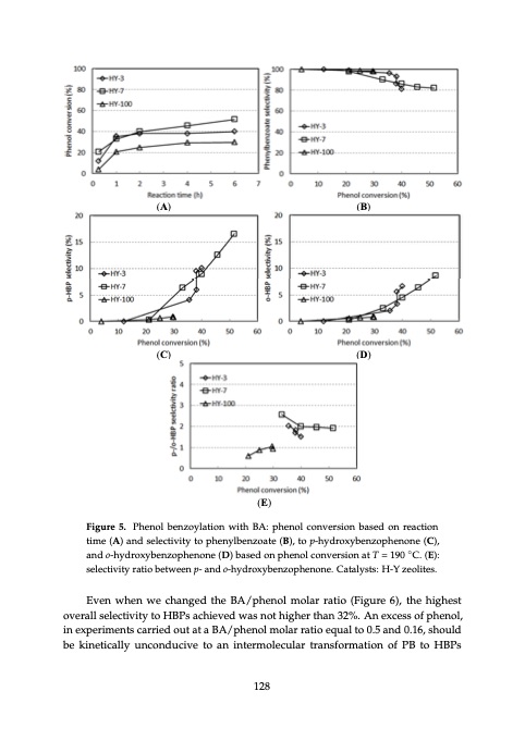 zeolite-catalysis-143