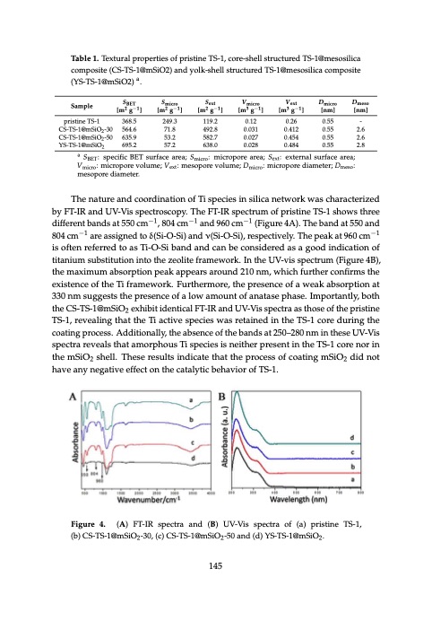 zeolite-catalysis-160
