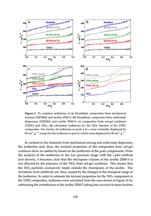 zeolite-catalysis-174