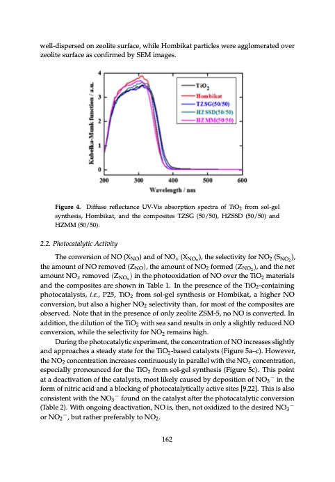 zeolite-catalysis-177