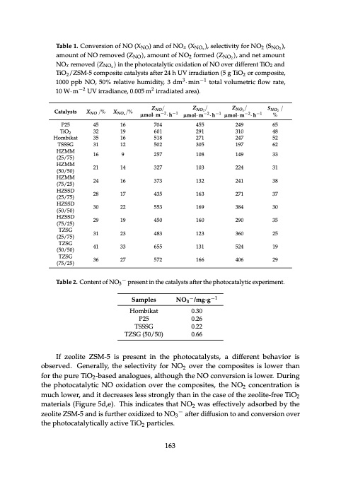 zeolite-catalysis-178