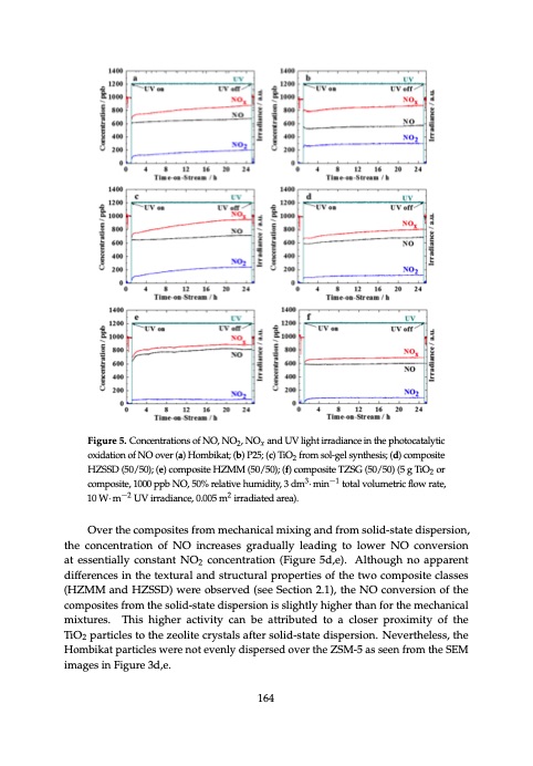 zeolite-catalysis-179