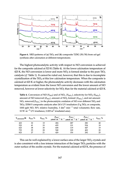 zeolite-catalysis-182