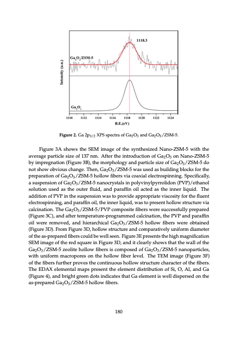 zeolite-catalysis-195