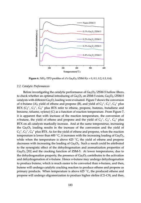 zeolite-catalysis-198